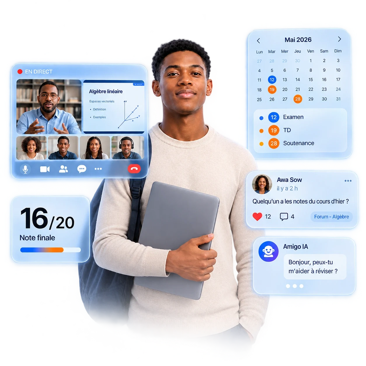 L'interface eCampus : classe en direct, calendrier académique, note finale, fil du forum et assistant Amigo